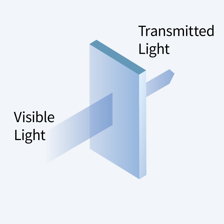 Neutral Density Filter